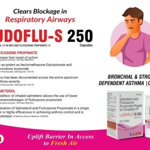 LUDOFLU-S 250 Capsules
