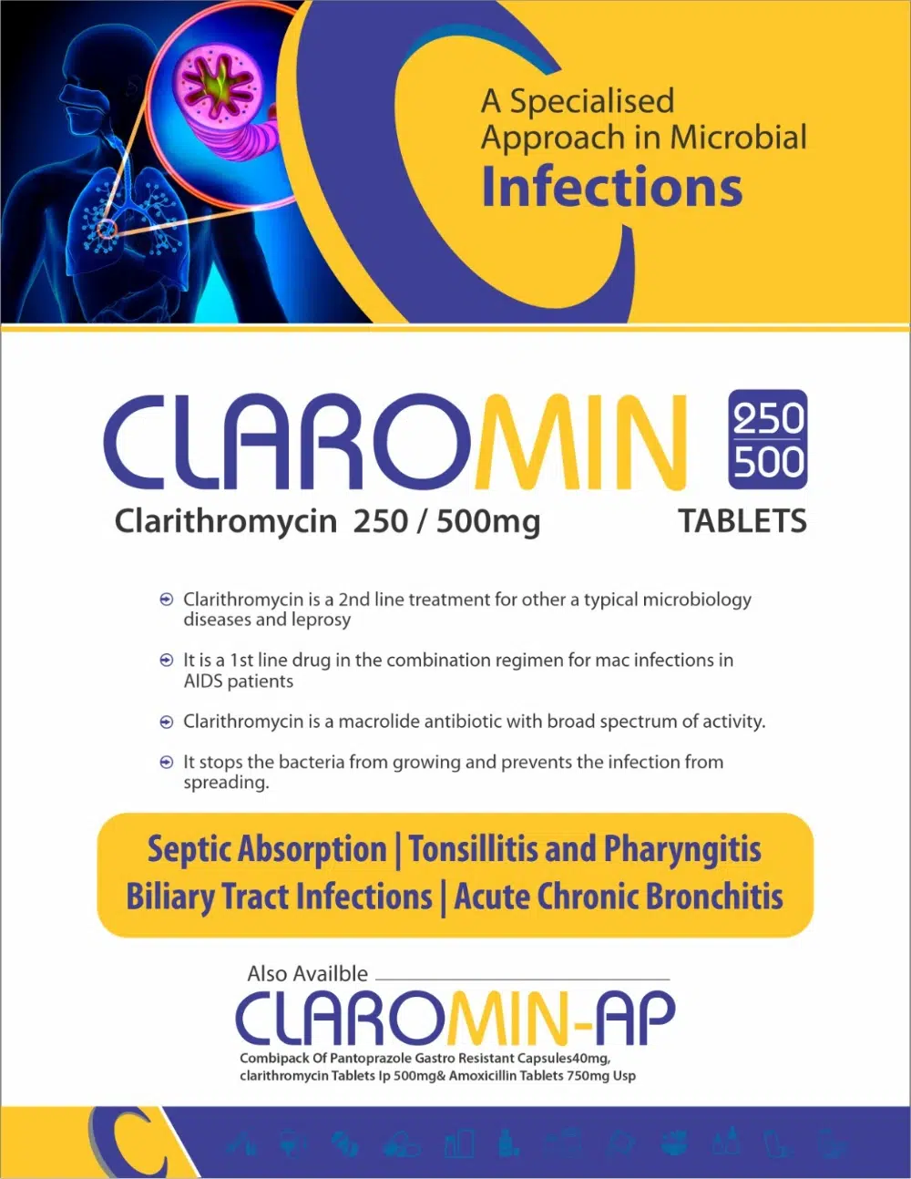 CLAROMIN-250 Tablets