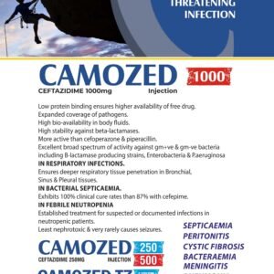 CAMOZED
