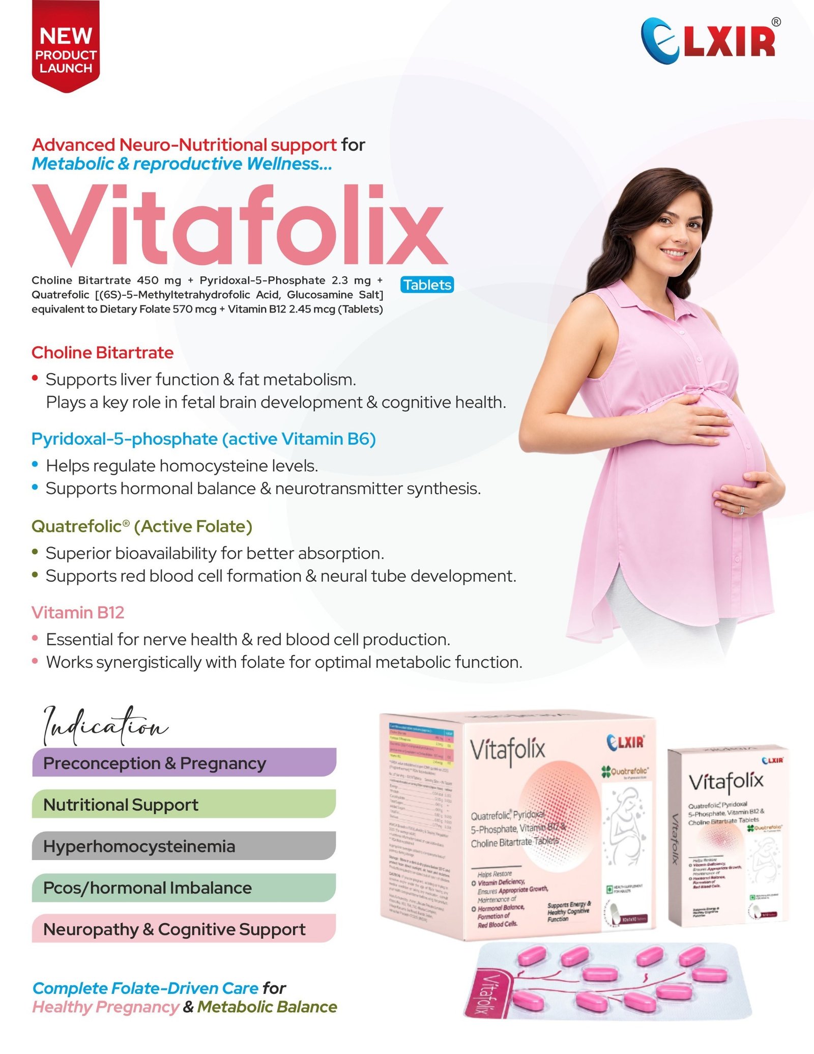 Vitafolix lbl
