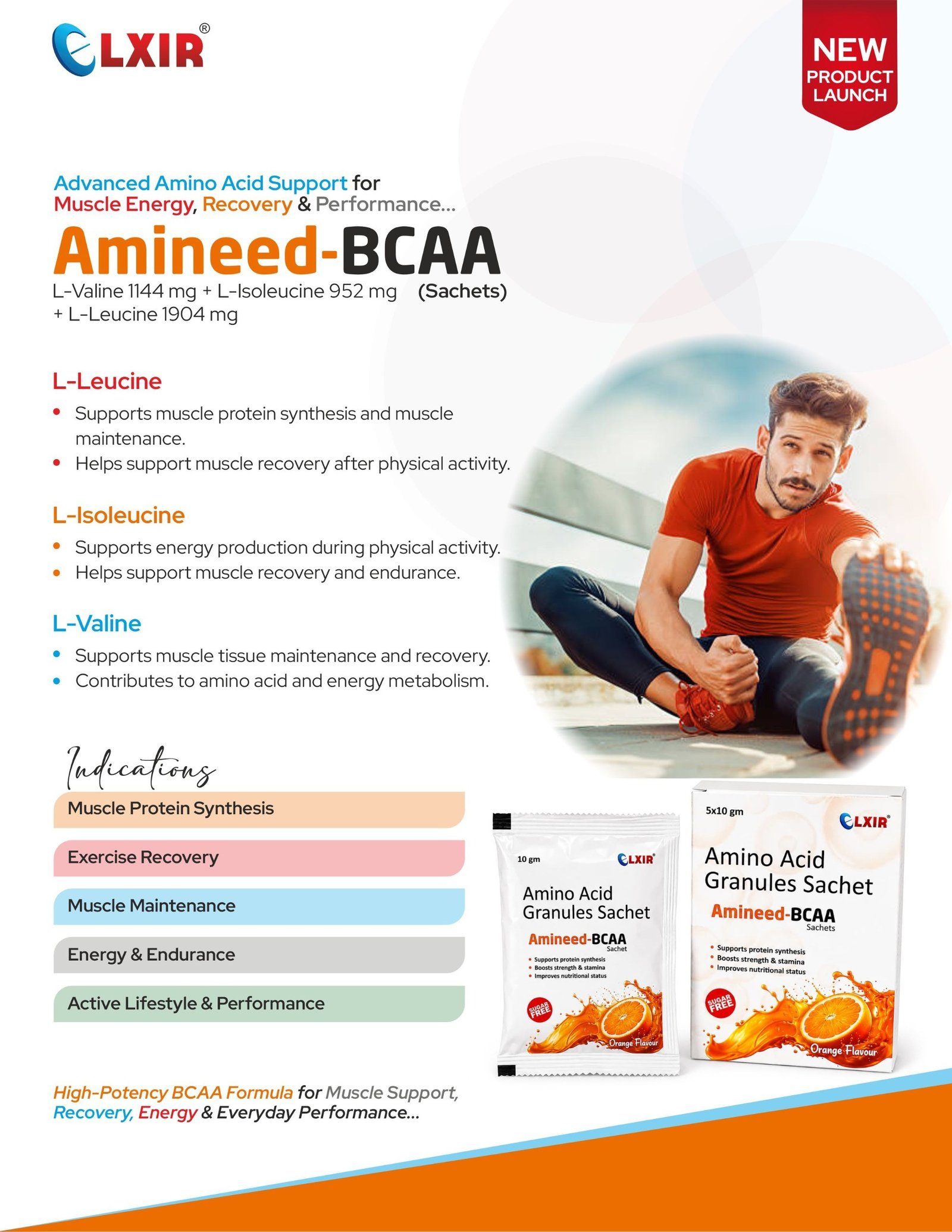 AMINEED-BCAA lbl